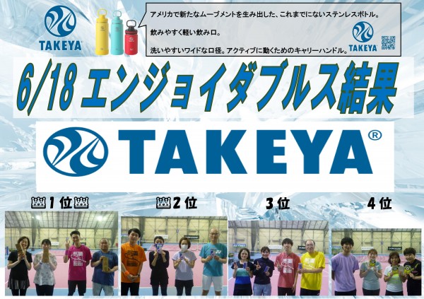 Microsoft Word - 6月18日　エンジョイ結果